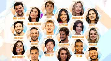 Big Brother Brasil 20 tem famosos e anônimos disputando o prêmio de R$ 1,5 milhão - Divulgação/Globo