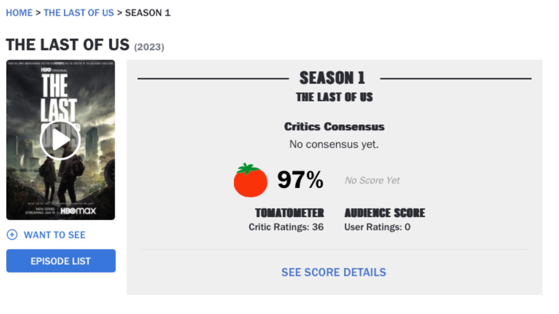 The Last of Us Rotten Tomatoes