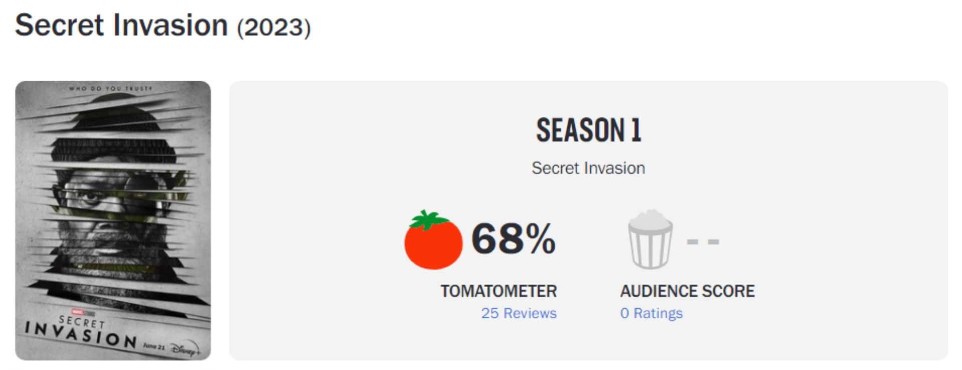 "Invasão Secreta", nova série da Marvel, abre com aprovação mediana no Rotten Tomatoes (Foto: Reprodução)